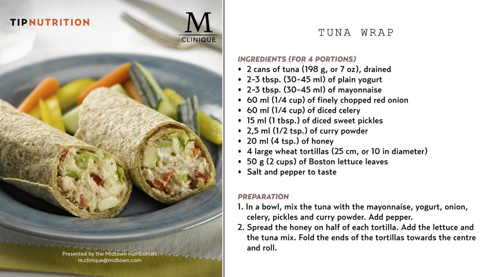 tuna-wrap-nutrition