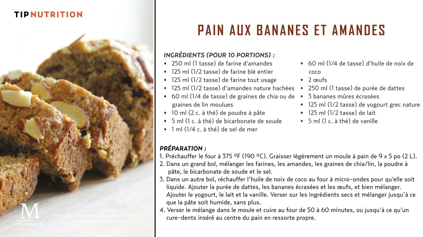 pain-bananes-amandes-nutrition