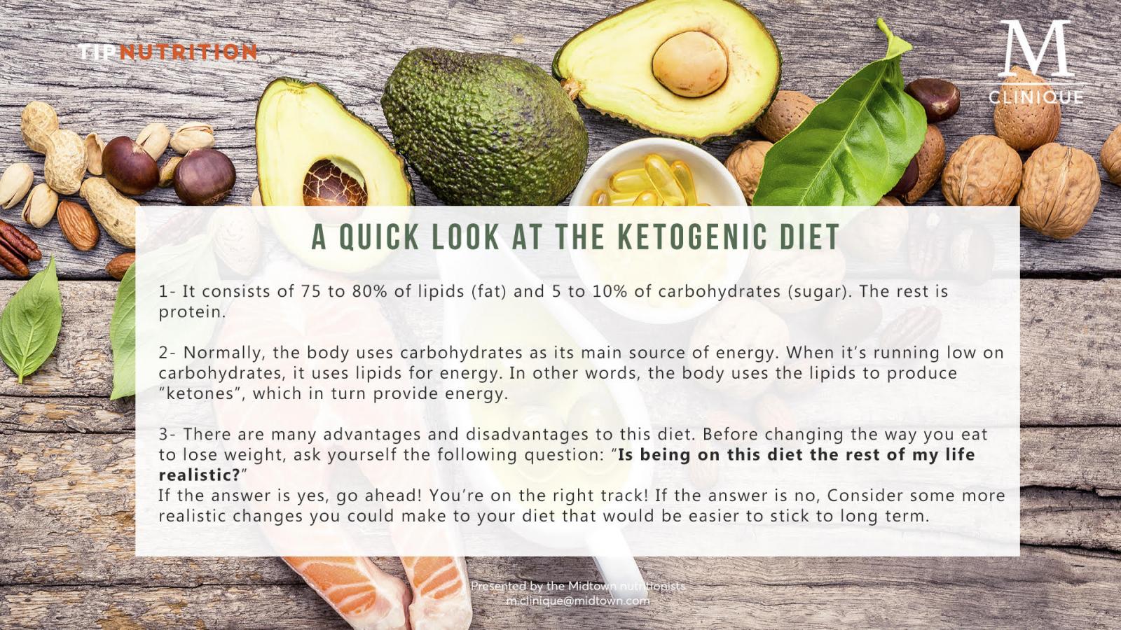 ketogenic-diet-nutrition