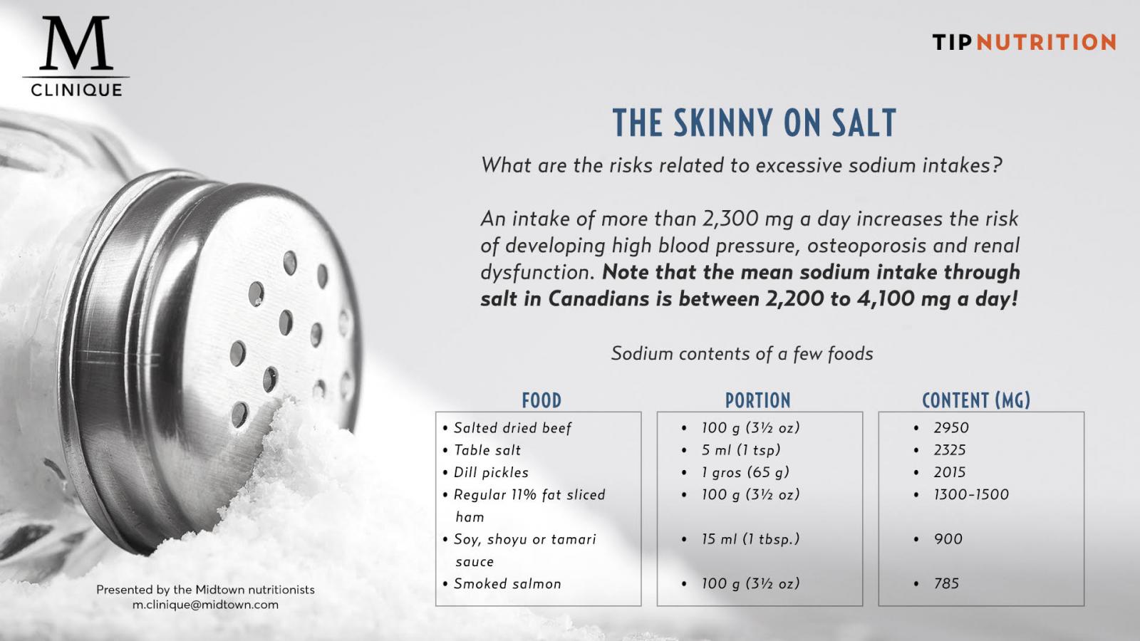 salt-skinny-nutrition
