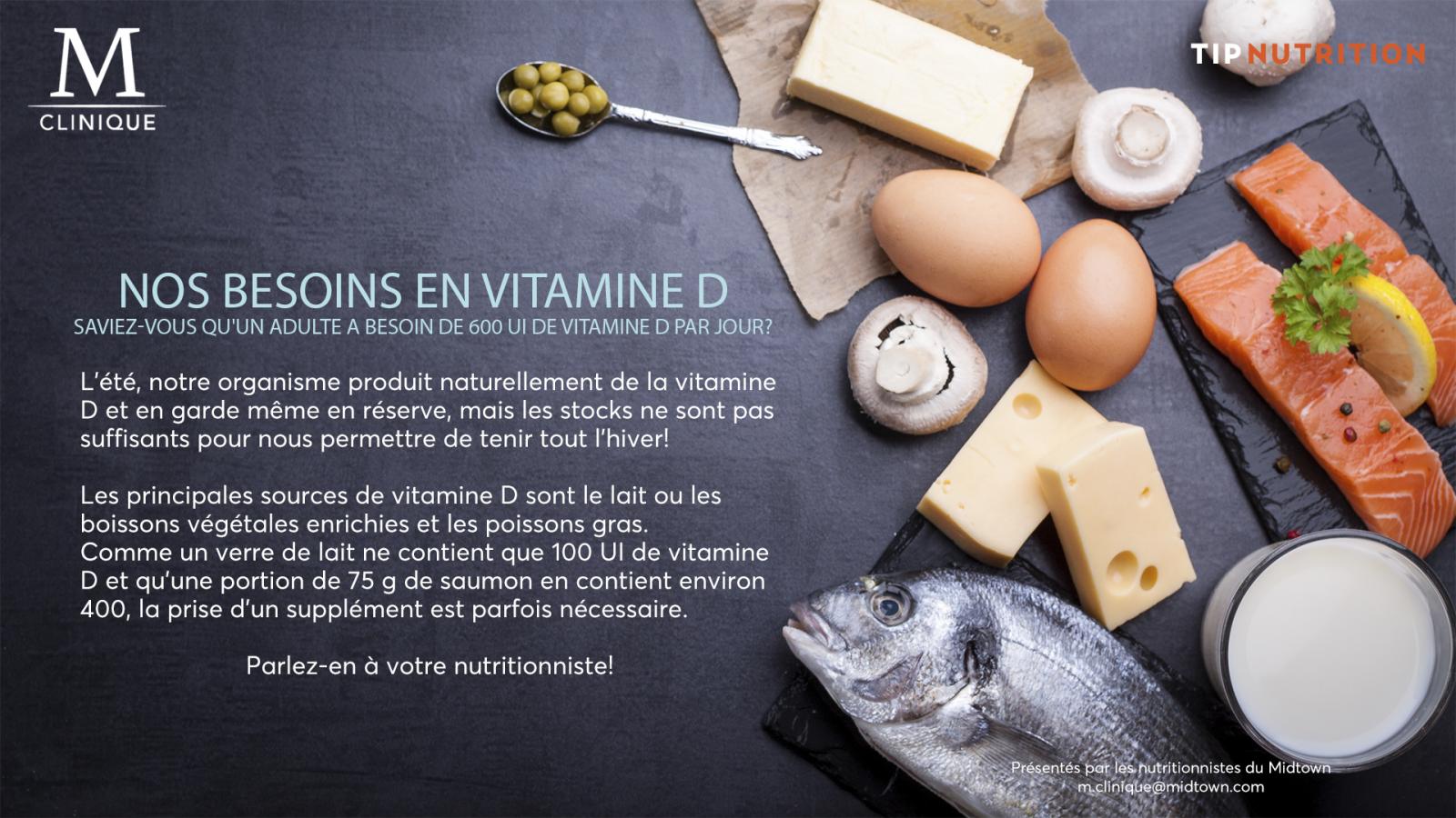 vitamine d-nutrition
